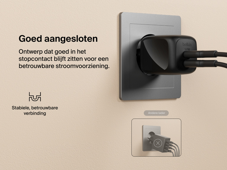 Belkin BoostCharge Pro 2-poorts USB-C GaN-wandlader van 50 W, stevig aangesloten op een wandcontactdoos met twee verbonden kabels, ontworpen voor een stabielere en betere pasvorm in vergelijking met andere laders.