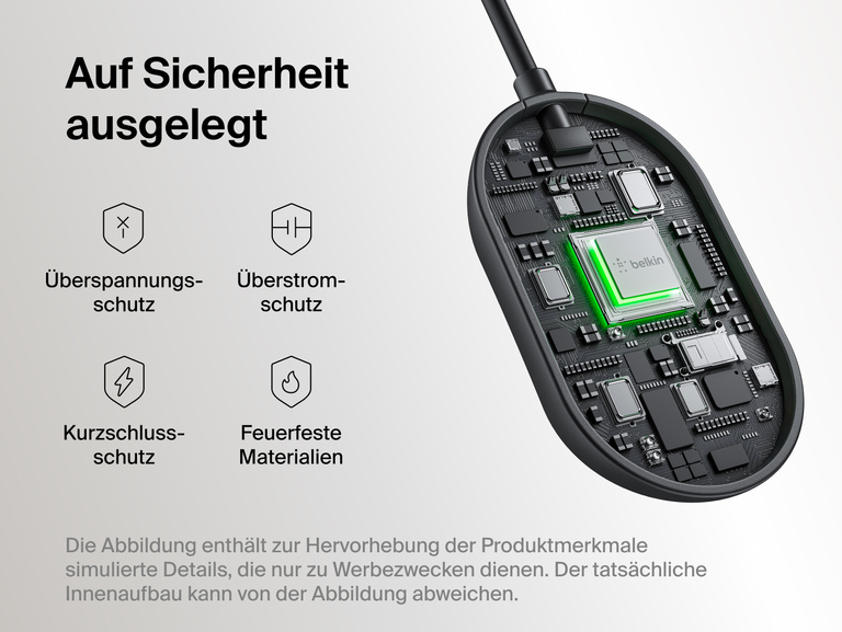 Belkin ConnectAir kabelloser HDMI-Display-Adapter wird mit einem simulierten Innenaufbau gezeigt, wobei die integrierten Sicherheitsfunktionen wie Schutz vor &Uuml;berspannungen, &Uuml;berstrom und Kurzschluss sowie feuerfeste Materialien gezeigt werden.