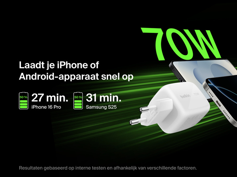 BoostCharge Pro 3-Port GaN Wall Charger 70W delivers ultra-fast charging for iPhone 16 Pro and Samsung S25, reaching 50% in under 31 minutes.