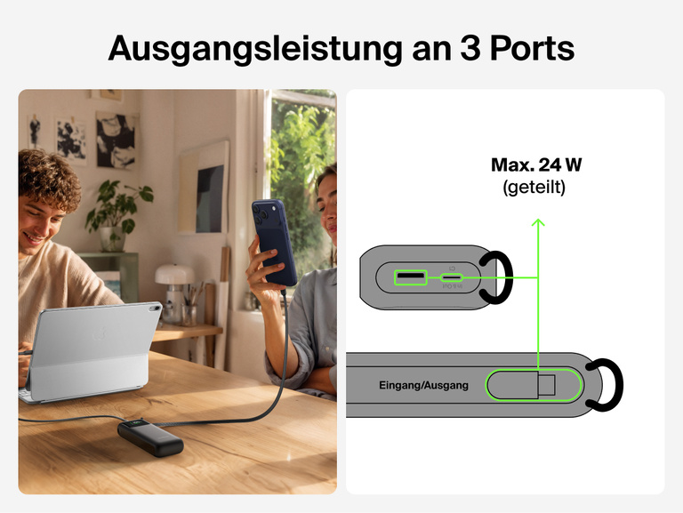 Die UltraCharge Powerbank 11K mit einziehbarem Kabel l&auml;dt gleichzeitig ein Tablet und ein Smartphone auf einem Tisch, mit einer Darstellung der geteilten Ausgangsleistung von 24 W &uuml;ber drei Anschl&uuml;sse.