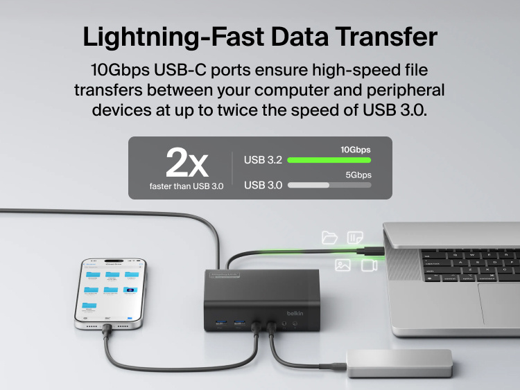 Universal 14-Port Dual Display USB-C Dock supporting fast data transfer through USB-C and USB-A connections