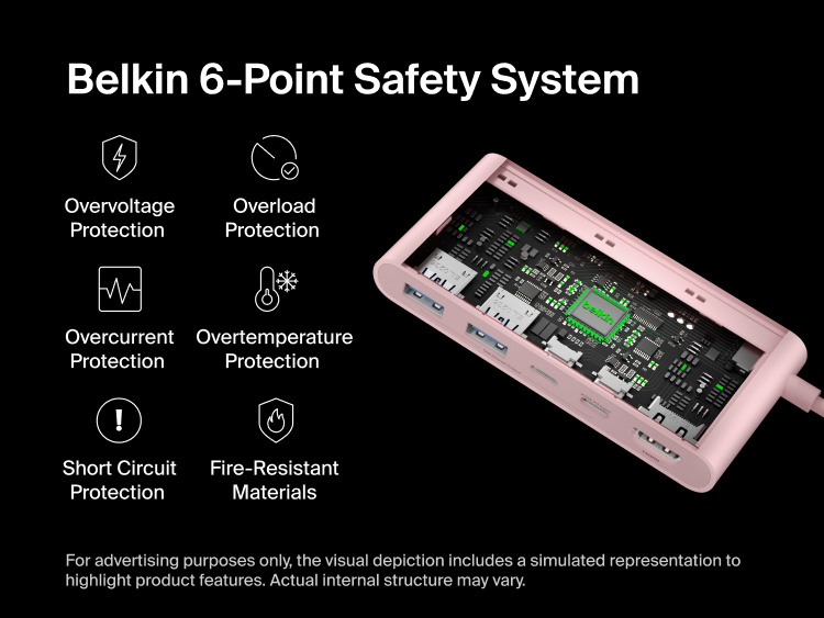 Belkin Connect 5-Port USB-C Hub with Dual USB-C Ports features a 6-point safety system with protection against overvoltage, overload, short circuit, overcurrent, overheating, and fire.