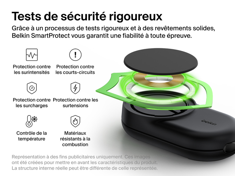 Socle de recharge 2-en-1 aimanté et pliable Belkin UltraCharge avec Qi2 25 W présenté avec les fonctions de sécurité SmartProtect comme le contrôle de la température, la détection des courts-circuits et des matériaux résistants à la combustion.