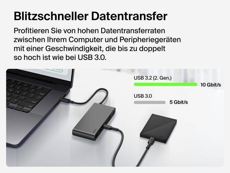 Belkin Connect 8-Port-USB-C-Hub mit 2,5-Gb-Ethernet-Anschluss, der an einen Laptop und eine externe Festplatte angeschlossen ist. Die Leistung von USB 3.2 (2. Gen.) mit blitzschnellem Datentransfer von 10 Gbit/s wird hervorgehoben.