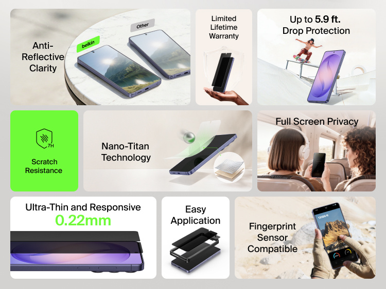 Feature highlights for Belkin ScreenForce Titan EcoGuard Privacy Filter Screen Protector for Samsung Galaxy S26, showing full-screen privacy, scratch resistance, fingerprint sensor compatibility, anti-reflective clarity, ultra-thin 0.22 mm design, easy application, Nano-Titan technology, and up to 5.9-ft drop protection.