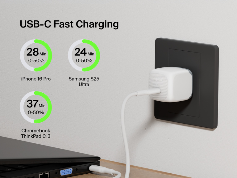 Belkin BoostCharge Compact USB-C Wall Charger 45W charging a laptop via USB-C with fast charging performance for iPhone, Samsung Galaxy, and Chromebook devices.