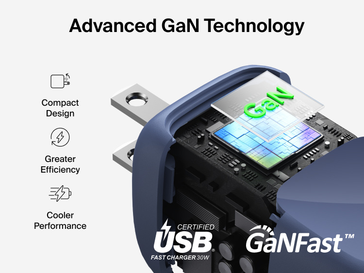 Cutaway view of Belkin BoostCharge Compact USB-C Charger 30W showing advanced GaN technology for compact design, greater efficiency, and cooler performance.
