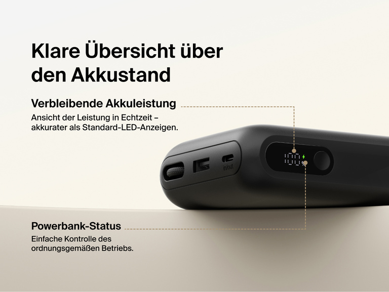 Belkin UltraCharge 20K 45W power bank with digital display showing real-time battery percentage and charging status for accurate power monitoring