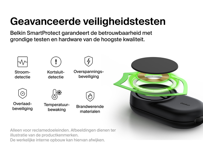 De Belkin UltraCharge 2-in-1 uitklapbare magnetische lader met Qi2 25W staat afgebeeld met SmartProtect-veiligheidsfuncties en -kenmerken, waaronder temperatuurbewaking, kortsluitdetectie en brandwerende materialen.