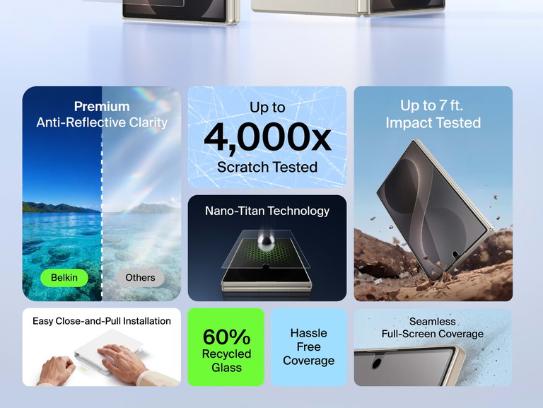 Belkin Titan SmartShield Anti-Reflective Screen Protector for Samsung Galaxy Z 8 highlights premium clarity, 7 ft. impact protection, Nano-Titan technology, recycled glass, and easy installation.