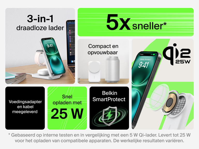 Overzicht van de belangrijkste productkenmerken van de Belkin UltraCharge 3-in-1 uitklapbare magnetische lader met Qi2 25W, waaronder snel draadloos opladen, compact opvouwbaar ontwerp, meegeleverde kabel en voedingsadapter, en Belkin SmartProtect-technologie.