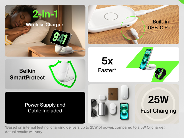 Infographic highlighting features of the Belkin UltraCharge 2-in-1 Foldable Magnetic Charger with Qi2 25W, including fast wireless charging, built-in USB-C port, Belkin SmartProtect, and compact travel-ready design.