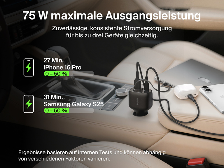 Abbildung des Belkin Auto-Ladegeräts mit einziehbarem Kabel (75 W), das ein MacBook, ein iPhone und AirPods gleichzeitig mit bis zu 75 W Leistung lädt.
