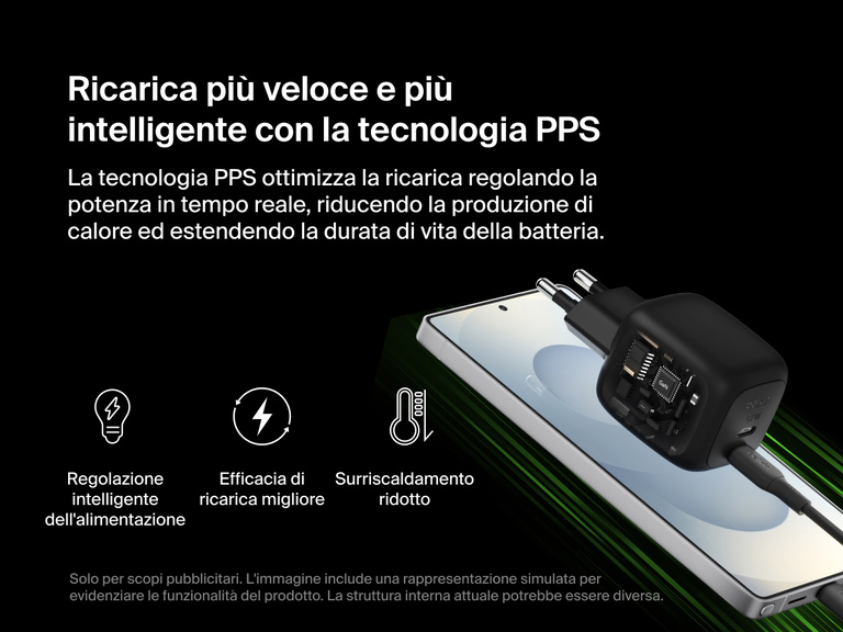 Immagine del doppio caricabatteria da parete GaN USB-C da 67 W BoostCharge Pro Belkin che mostra l'integrazione della tecnologia PPS per una regolazione intelligente dell'alimentazione, la migliore efficienza di ricarica e il ridotto surriscaldamento durante la ricarica.