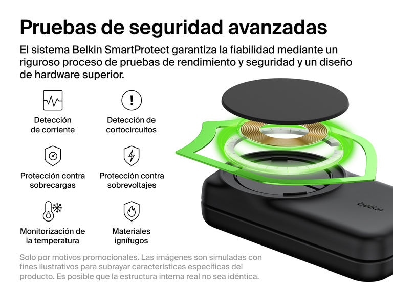 Se muestra el cargador magnético plegable 2 en 1 con Qi2 25W Belkin UltraCharge, resaltando las funciones de seguridad del sistema SmartProtect, incluyendo la monitorización de la temperatura, la detección de cortocircuitos y los materiales ignífugos.