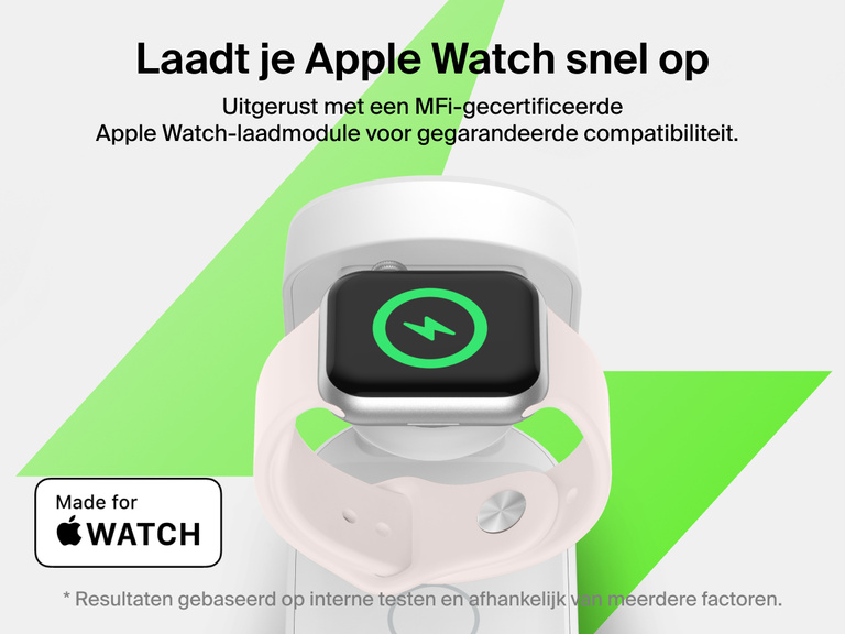 De Belkin UltraCharge 3-in-1 uitklapbare magnetische lader met Qi2 25W laadt de Apple Watch Series 10 tot 80% op in 30 minuten met behulp van een MFi-gecertificeerde laadmodule.