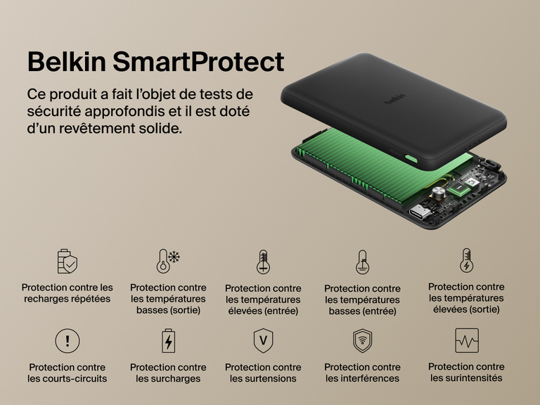 Belkin BoostCharge Slim Magnetic Power Bank 5K shown with internal components highlighting Belkin SmartProtect technology for safety features like overcharge, overcurrent, and temperature protection.