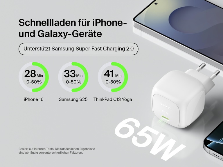 Das kompakte Belkin BoostCharge USB-C-Ladegerät (65 W) ermöglicht schnelles Laden des iPhone 16, Samsung S25 und ThinkPad C13 Yoga. Mithilfe von Samsung Super Fast Charging 2.0 kann es Geräte in weniger als 45 Minuten auf 50 % aufladen.