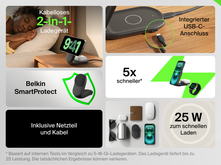 Infografik, in der die Eigenschaften der Belkin UltraCharge faltbaren magnetischen 2-in-1-Ladestation mit Qi2 25W dargestellt werden: schnelles induktives Laden, integrierter USB-C-Anschluss, Belkin SmartProtect und das kompakte Format, das sich für Reisen eignet.