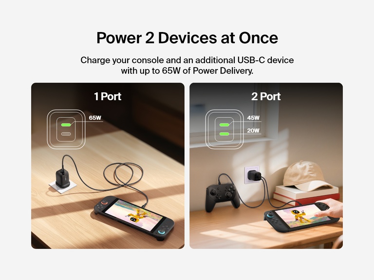 Belkin Gaming Dual USB-C Wall Charger 65W powers a Nintendo Switch 2 and an additional USB-C device simultaneously with 45W and 20W output when both ports are in use.