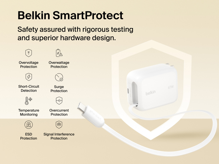 Belkin UltraCharge Retractable GaN Wall Charger 67W with built-in retractable USB-C cable featuring SmartProtect safety system with overvoltage, surge, temperature, and short-circuit protection.