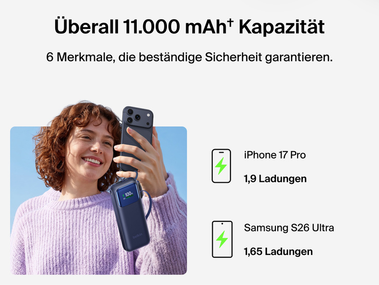 Eine Person h&auml;lt ein Smartphone, das mit der UltraCharge Powerbank 11K mit einziehbarem Kabel verbunden ist, und zeigt, dass die 11.000-mAh-Kapazit&auml;t das mehrfache Aufladen eines Smartphones erm&ouml;glicht.