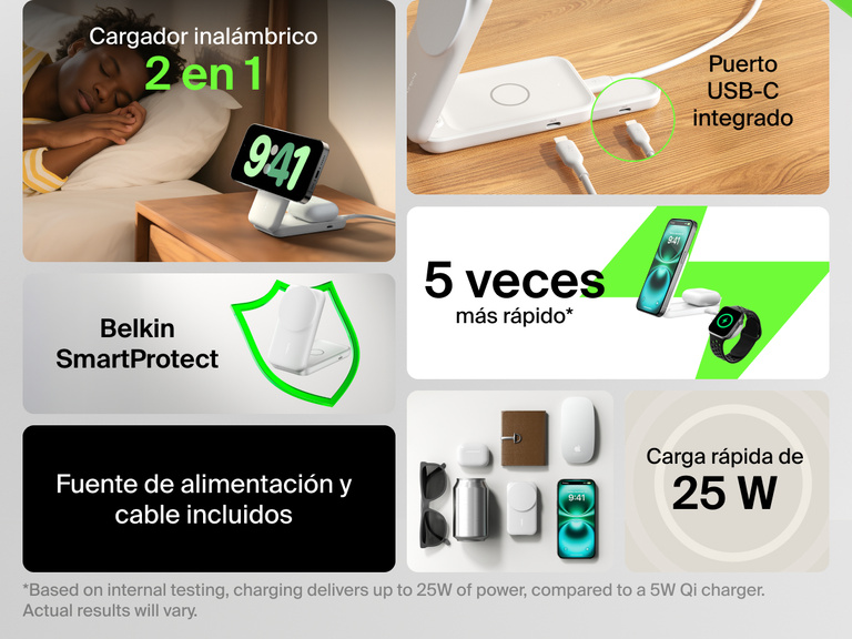 Infografía representando las funciones del cargador magnético plegable 2 en 1 con Qi2 25W Belkin UltraCharge: carga rápida inalámbrica, puerto USB-C integrados, Belkin SmartProtect y diseño compacto y portátil.