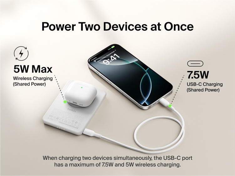 Belkin BoostCharge Slim Magnetic Power Bank 5K shown charging a smartphone and wireless earbuds simultaneously, demonstrating dual charging with 7.5W USB-C and 5W wireless shared power output.