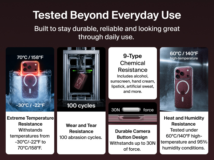 Belkin Clear Series Case for iPhone 18 Pro and Pro Max shown undergoing extreme temperature, abrasion, chemical, button-force, heat and humidity durability testing.