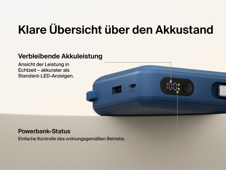 Belkin UltraCharge 20K 45W power bank with digital display showing real-time battery percentage and charging status for accurate power monitoring