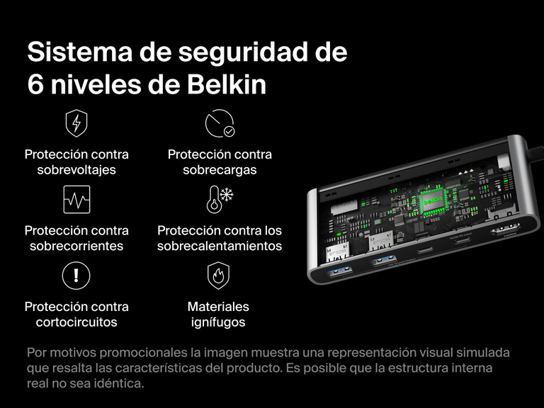 Belkin Connect 7-Port USB-C Hub with Dual USB-C Ports featuring a 6-point safety system for protection against overvoltage, overload, overcurrent, overheating, short circuit, and fire hazards.