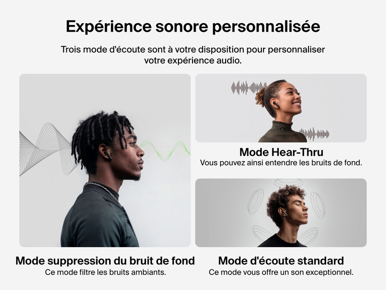 Image mettant en avant les trois modes d’écoute des écouteurs ANC SoundForm Rhythm (suppression du bruit de fond, Hear-Thru et Écoute standard) pour une expérience audio personnalisée.