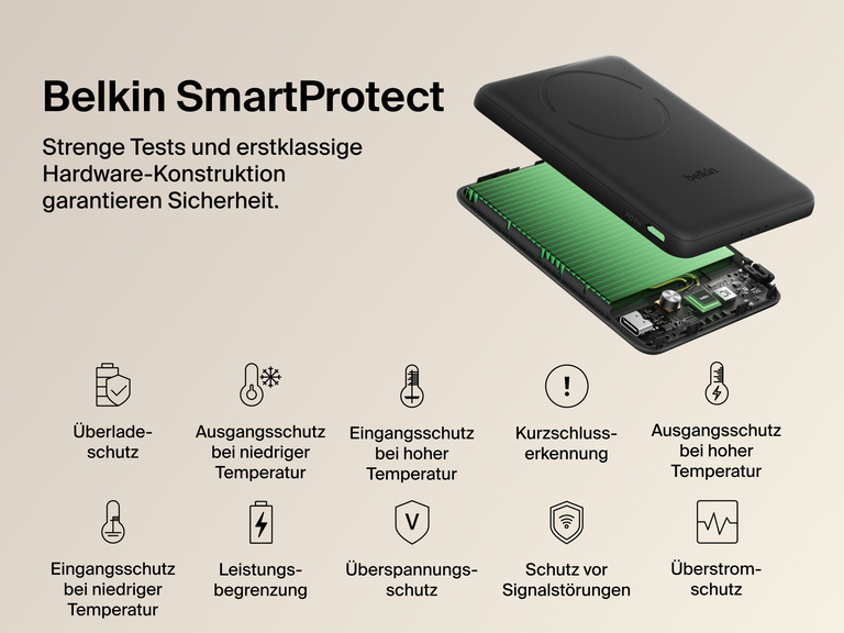 Belkin BoostCharge Slim Magnetic Power Bank 5K shown with internal components highlighting Belkin SmartProtect technology for safety features like overcharge, overcurrent, and temperature protection.