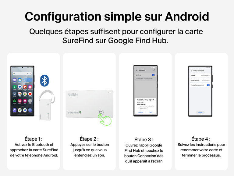 Image du guide en quatre &eacute;tapes de configuration de la carte Belkin&nbsp;SureFind avec Google&nbsp;Find&nbsp;Hub via Bluetooth sur un smartphone Android.
