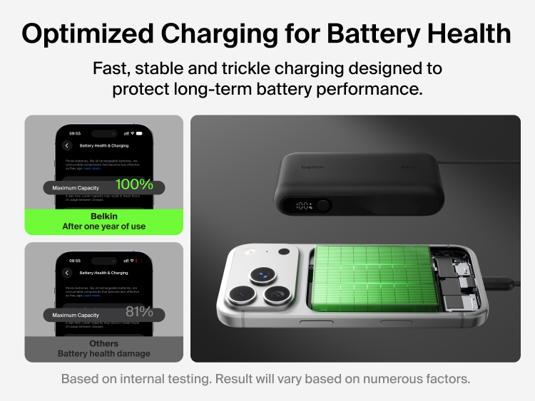 Belkin UltraCharge 10K power bank with integrated USB-C cable and digital display featuring optimized fast and stable charging to support long-term battery health