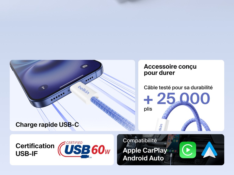 Infographie présentant le câble USB-C vers USB-C Belkin BoostCharge (60 W) certifié USB-IF résistant à plus de 25 000 plis. Il offre une recharge rapide de 60 W, ainsi qu'une prise en charge de CarPlay d'Apple et d'Android Auto.