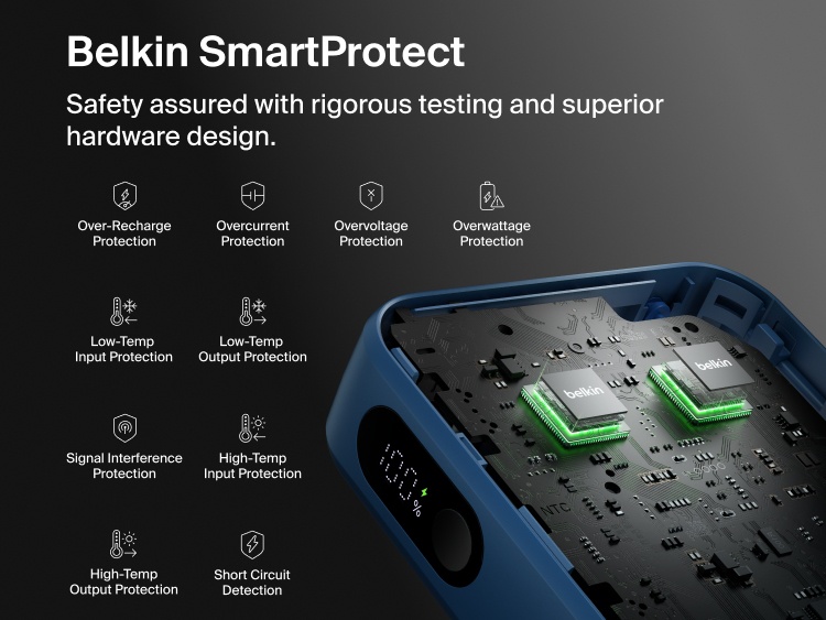 Belkin UltraCharge 10K power bank with integrated USB-C cable and digital display featuring SmartProtect safety system with multiple protection layers for reliable charging