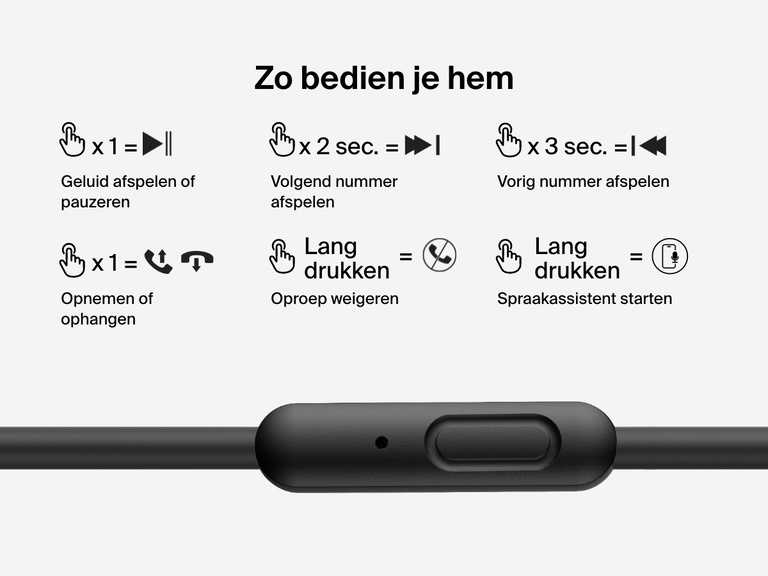 Visual guide showing the in-line control functions of Belkin Wired On-Ear Headphones for Kids, including audio playback, call handling, voice assistant activation, and track navigation.
