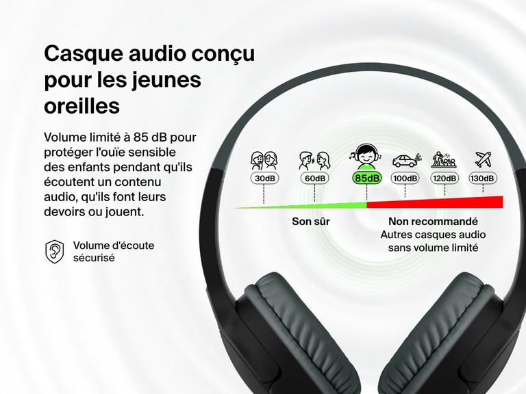 Graphic highlighting the kid-safe design of Belkin Wired On-Ear Headphones for Kids, featuring an 85dB volume limiter to protect sensitive hearing during listening, learning, and play.