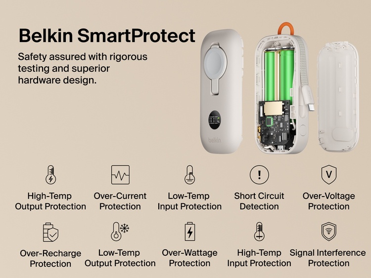 Belkin BoostCharge Pro Power Bank 10K with Apple Watch Charger features Belkin SmartProtect technology with over-current, short circuit, temperature, and over-voltage protection for safe charging.