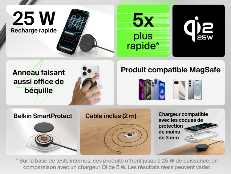 Image du chargeur magn&eacute;tique Qi2 25 W Belkin UltraCharge et de ses principales caract&eacute;ristiques comme la recharge rapide, la compatibilit&eacute; MagSafe, la b&eacute;quille int&eacute;gr&eacute;e et la boucle d'attache, le syst&egrave;me de s&eacute;curit&eacute; SmartProtect, le c&acirc;ble de 2&nbsp;m et la compatibilit&eacute; avec les coques de protection de moins de 3&nbsp;mm.