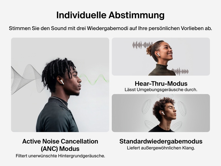 Eine Abbildung, auf der die drei Wiedergabemodi der Belkin SoundForm Rhythm ANC In-Ear-Kopfhörer hervorgehoben werden, die eine individuelle Einstellung ermöglichen: Active Noise Cancellation, Hearthrough-Modus und die Standardeinstellung.