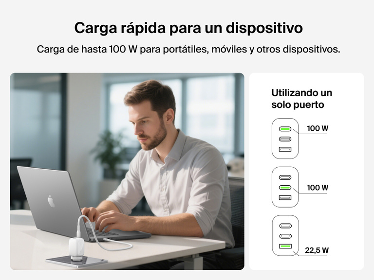 BoostCharge Pro 3-Port GaN Wall Charger 100W powering a laptop at a desk, demonstrating single-port use for fast, efficient 100W charging across USB-C and USB-A ports.