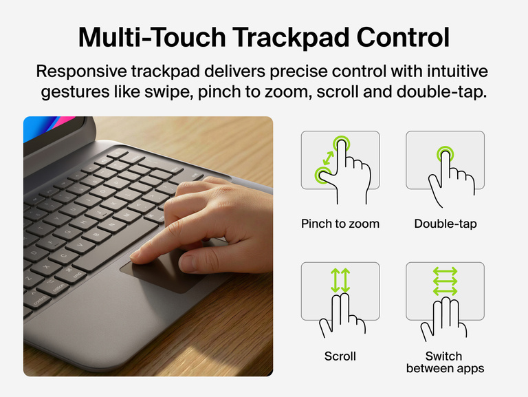 USB-C Keyboard Folio with Display Hub for iPad multi-touch trackpad guide showing pinch to zoom, double-tap, scroll, and app switching gestures.
