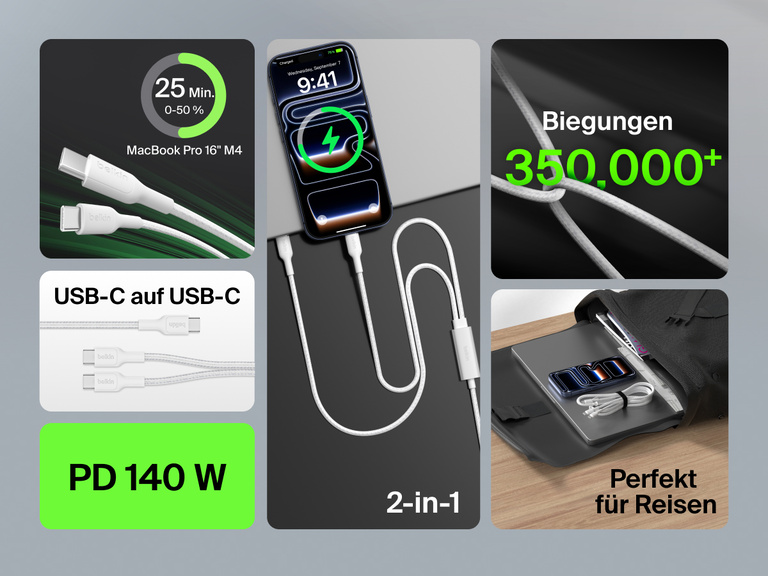 Das geflochtene Belkin BoostCharge Pro USB-C-Doppelkabel mit PD 140&nbsp;W zum Schnellladen, 2-in-1-Konstruktion und praktischem Format f&uuml;r unterwegs h&auml;lt mindestens 350.000 Biegungen stand und eignet sich zum Laden mehrerer Ger&auml;te.