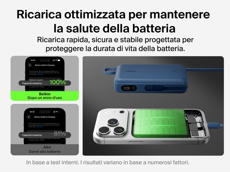 Belkin UltraCharge 20K 45W power bank with integrated cable designed for optimized charging that supports battery health and long-term device performance