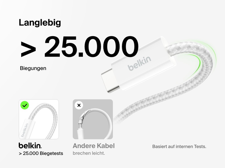 Abbildung eines Belkin BoostCharge USB A auf USB C Kabels (15 W), in der das extrem strapazierfähige Kabelgeflecht hervorgehoben wird, das mehr als 25.000 Biegungen standhält, sodass das Kabel sehr langlebig ist.