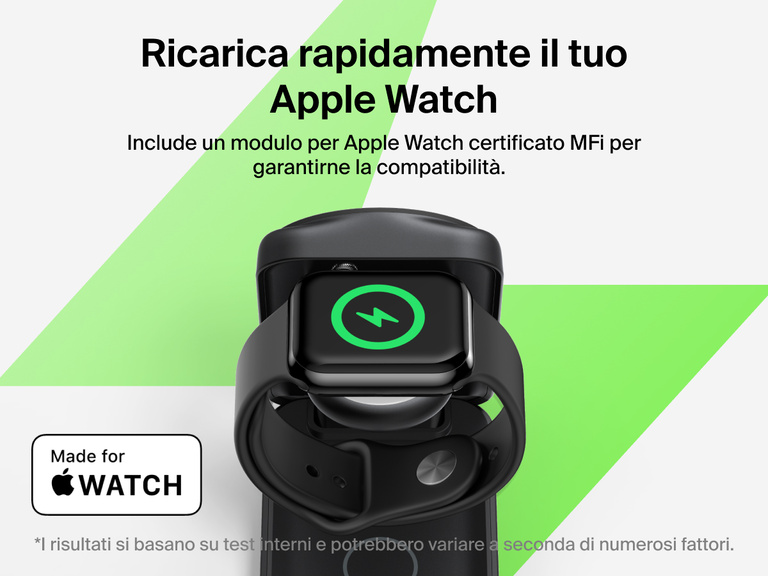 Il caricabatteria magnetico pieghevole 3 in 1 con Qi2 da 25 W Belkin UltraCharge ricarica rapidamente un Apple Watch Series 10 dallo 0 all'80% in 30 minuti utilizzando un modulo di ricarica certificato MFi.