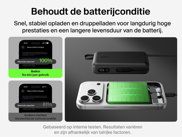 Belkin UltraCharge 20K 45W power bank with integrated cable designed for optimized charging that supports battery health and long-term device performance
