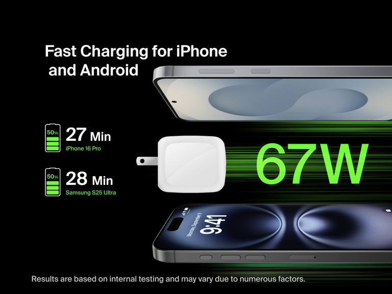 Belkin BoostCharge Pro Dual USB-C GaN Wall Charger 67W shown providing fast charging for iPhone and Android devices, delivering up to 50% charge in under 30 minutes.